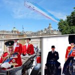 Trooping the Colour: O Sărbătoare a Tradiției și Identității Britanice