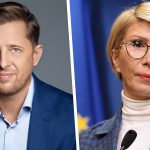 Conflictul din PNL: Hubert Thuma și Raluca Turcan, o dispută cu ramificații profunde